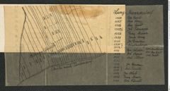 Seite 1, eingeklebten Planskizze, Beilage zu Tagebuch "1919 | Lang-Mannersdorf | Heft 1" (NHMW-PRAE-BBB-09-Beilage-1)